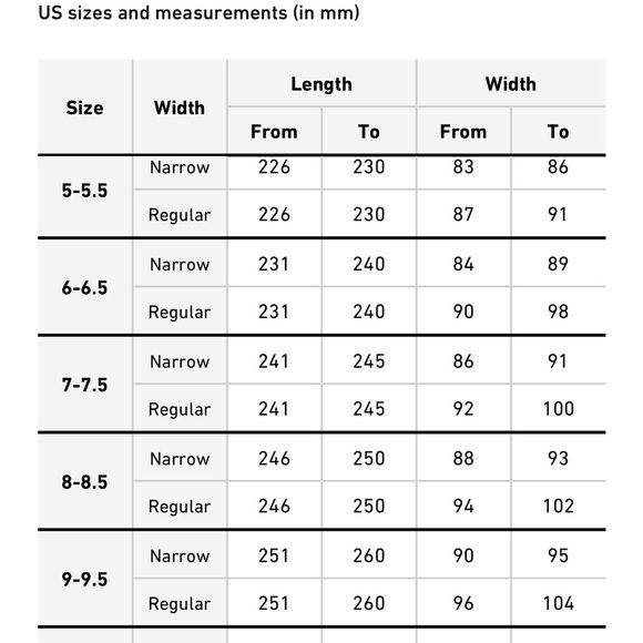 NWT Birkenstock Gizeh Thong Birko-Flor in Black - Picture 13 of 14